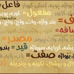 نگاهی به تَرم‌شناسی دستور زبان پارسی