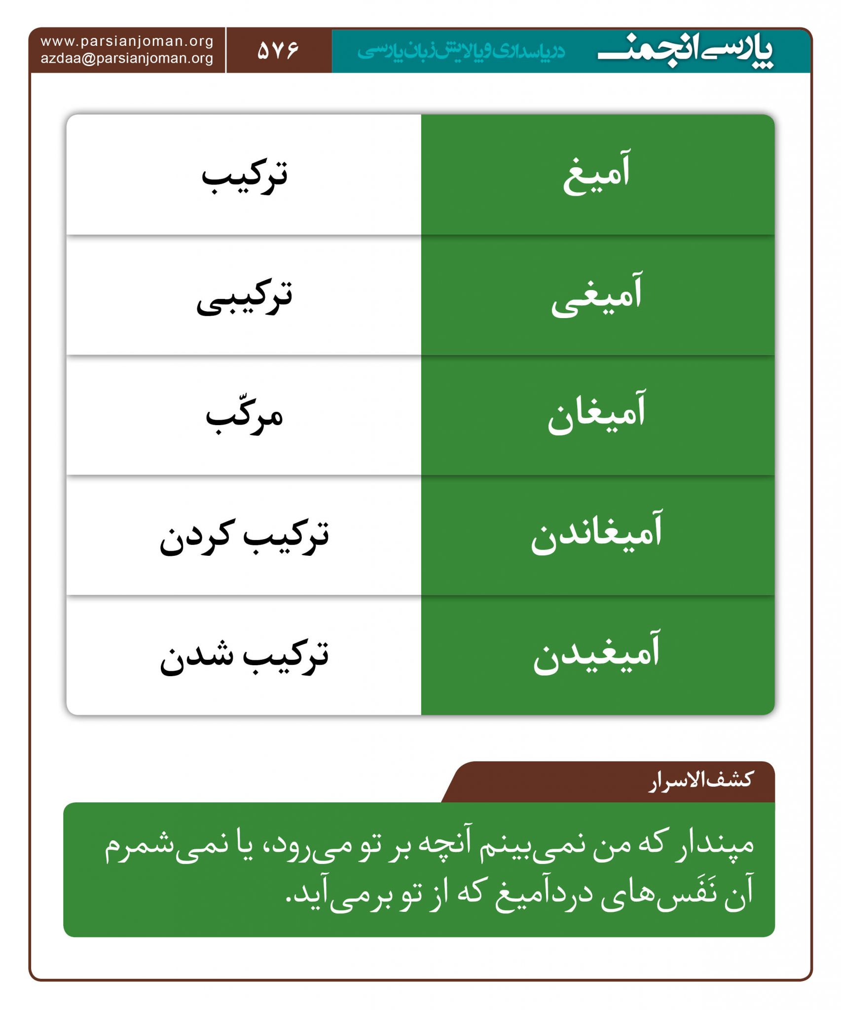 دربارۀ واژۀ «آمیغ» - پارسی‌انجمن: در پاسداری و پالایش زبان پارسی