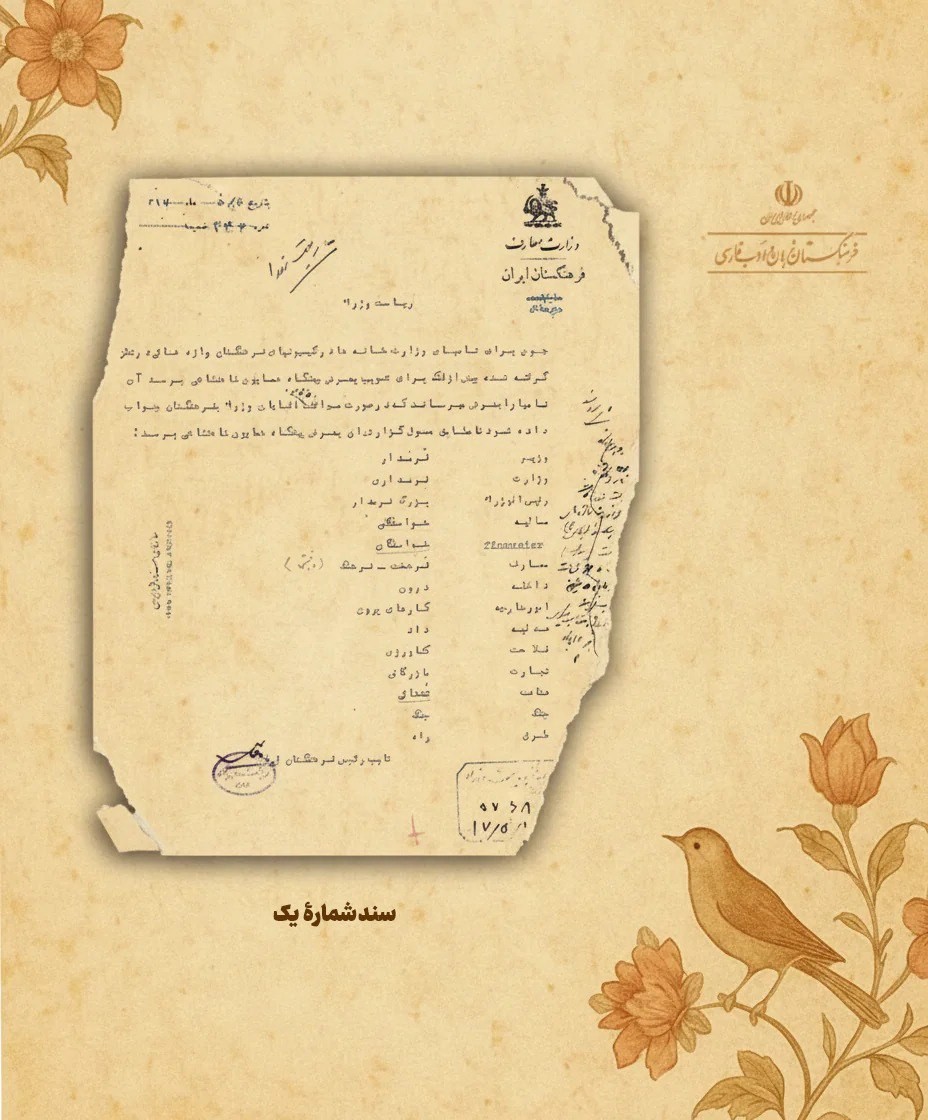 پارسی‌انجمن: در پاسداری و پالایش زبان پارسی -۱ نام‌گذاری وزارتخانه‌ها در زمان رضاشاه نامگذاری وزارتخانه‌ها فرهنگستان نخست فرهنگستان پارسی انجمن