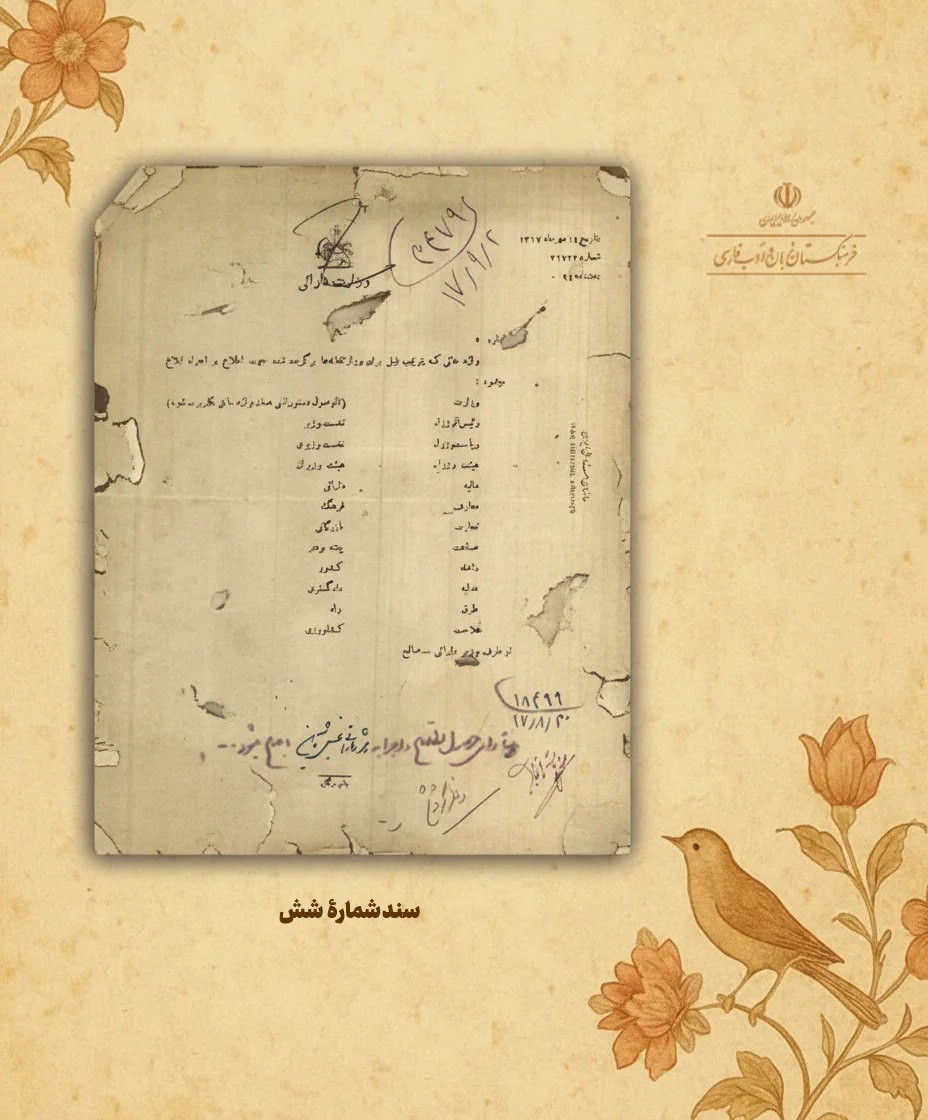 پارسیانجمن: در پاسداری و پالایش زبان پارسی -۶ نامگذاری وزارتخانهها در زمان رضاشاه پارسییاران سرگذشت زبان پارسی نامگذاری وزارتخانهها فرهنگستان نخست فرهنگستان پارسی انجمن پارسیانجمن: در پاسداری و پالایش زبان پارسی -۶ نامگذاری وزارتخانهها در زمان رضاشاه نامگذاری وزارتخانهها فرهنگستان نخست فرهنگستان پارسی انجمن